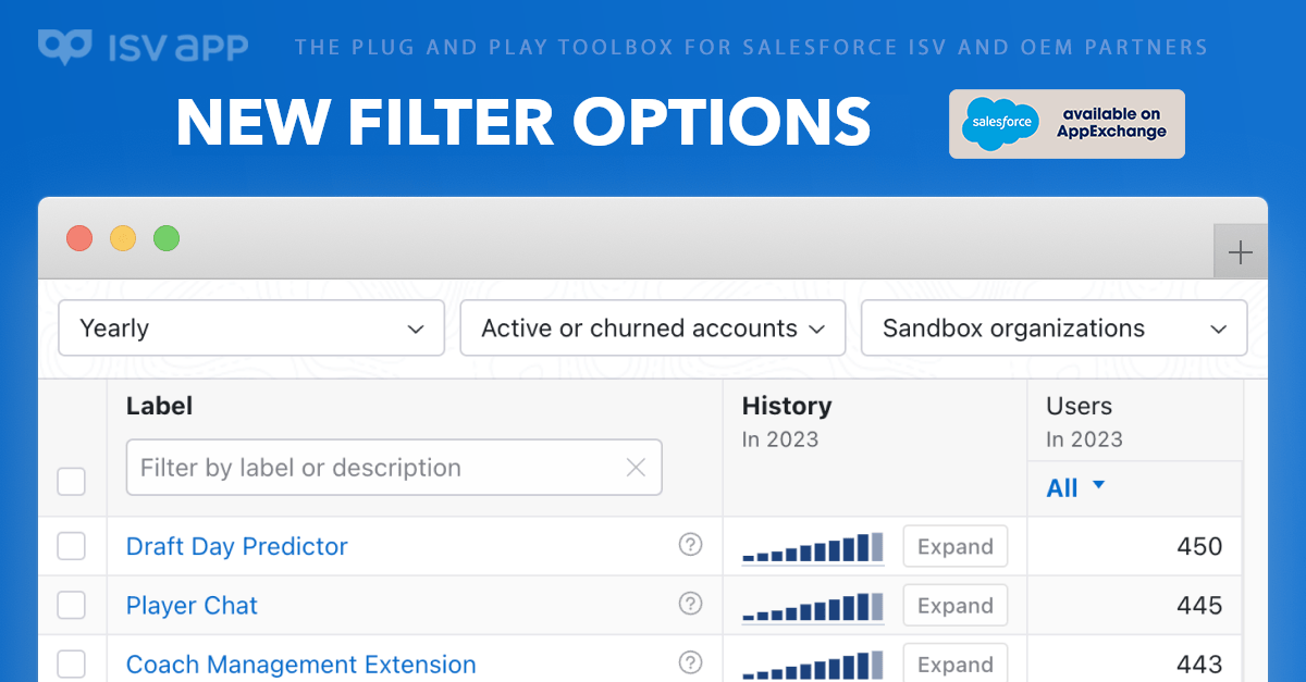 Enhanced Feature Data: Now Including Yearly, Sandbox, and Churned Account Data — Post Image